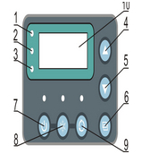 冷卻循環(huán)器