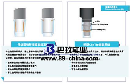 電動移液器 電動移液器