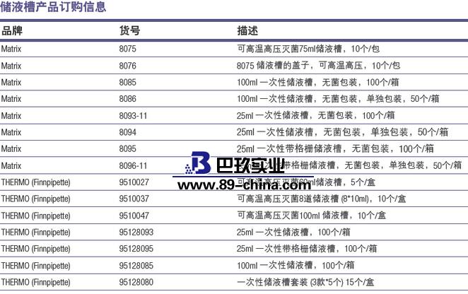 移液用儲(chǔ)液槽