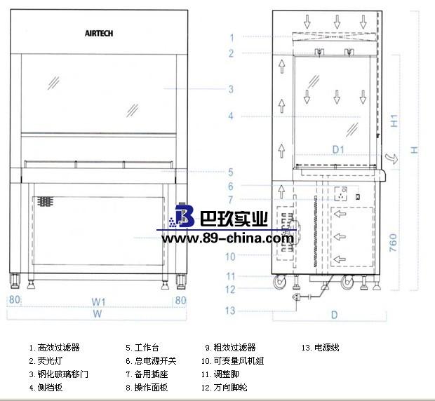 蘇州安泰VT-1300L雙人單面垂直(分離套入型)潔凈工作臺 蘇州安泰VT-1300L雙人單面垂直(分離套入型)潔凈工作臺