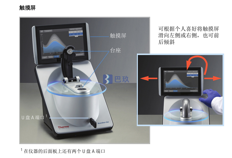 nanodrop one nanodrop one