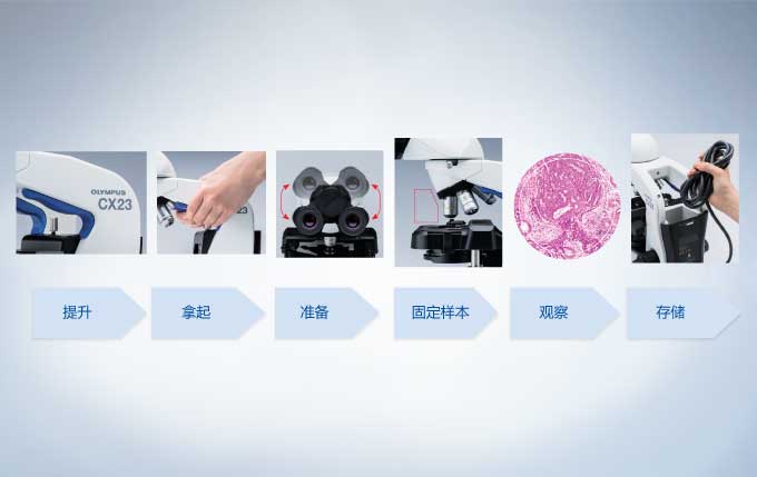 奧林巴斯cx23細(xì)節(jié)圖 奧林巴斯cx23細(xì)節(jié)圖