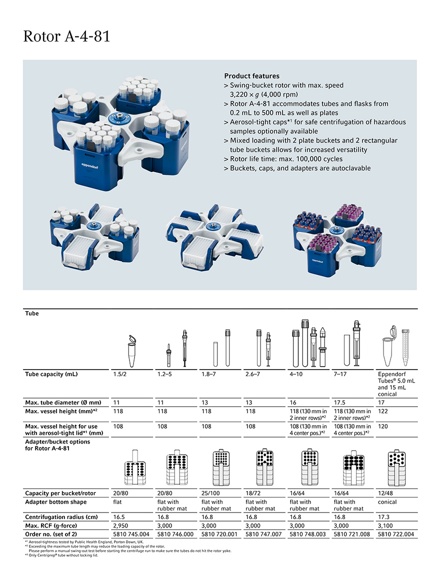 5810r A-4-81 5810r A-4-81