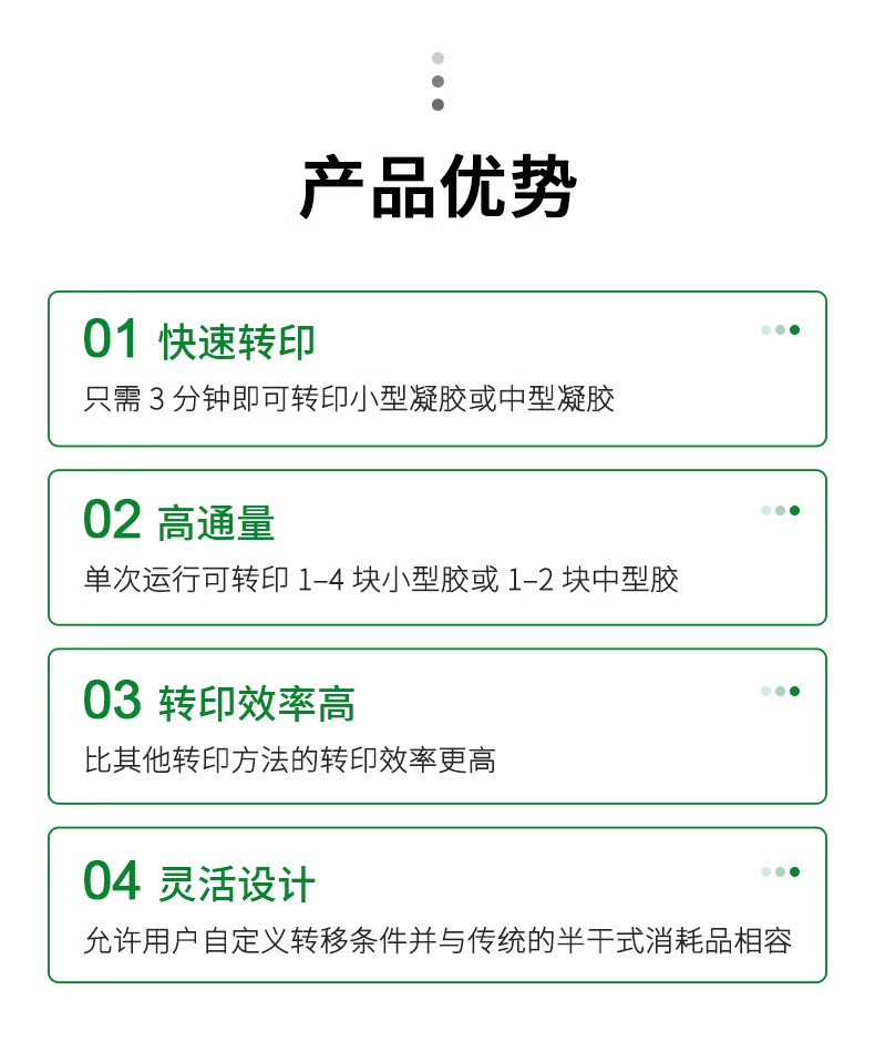 1704150蛋白轉印系統4 1704150蛋白轉印系統4